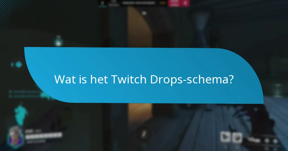 Hoe claim ik Twitch Drops-beloningen?