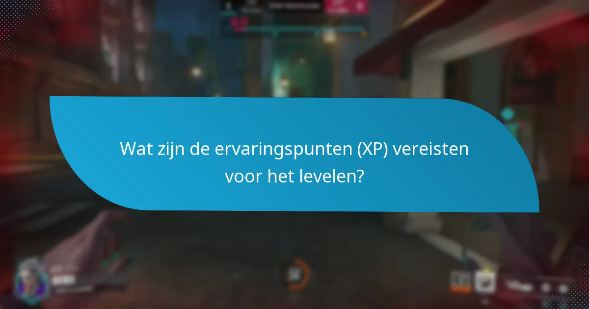 Welke beloningen kunnen spelers verdienen via de Battle Pass?